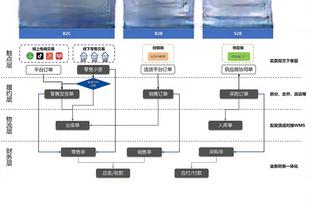 英超2024/25赛季将在2024年8月17日开赛，距本赛季结束有90天